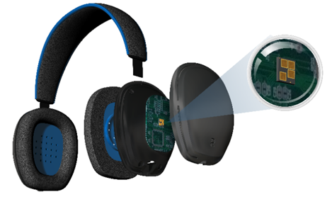 开酷科技参加2022亚洲智能穿戴展，TWS耳机新交互方式，开酷科技K60168悬浮手势控制系统单芯片智能耳机应用方案-亚洲智能穿戴展